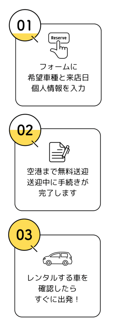 3ステップ予約SP